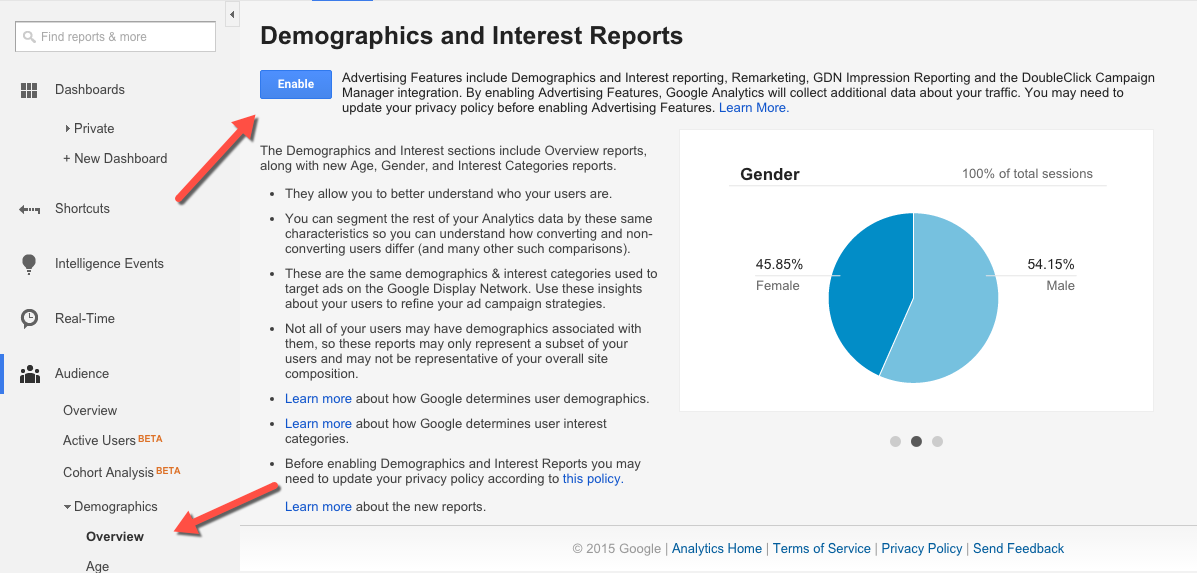 User interest me. Google data Analytics. Cohort Analysis Google Analytics. Demographic data. Demographics analze and us demographic data.